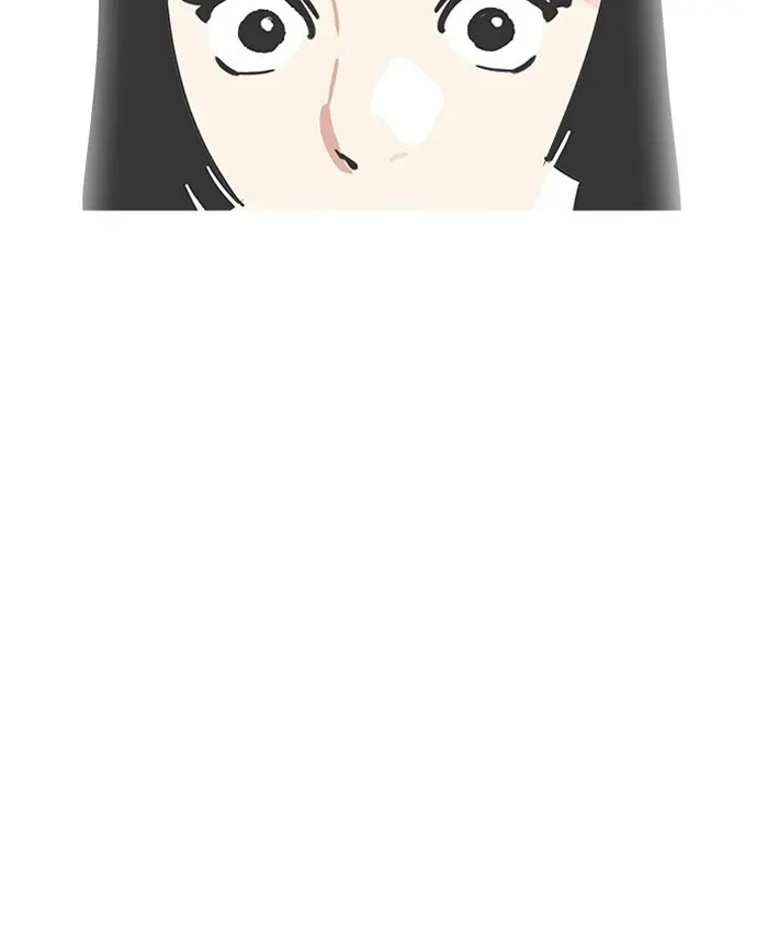 Lookism Chapter 204