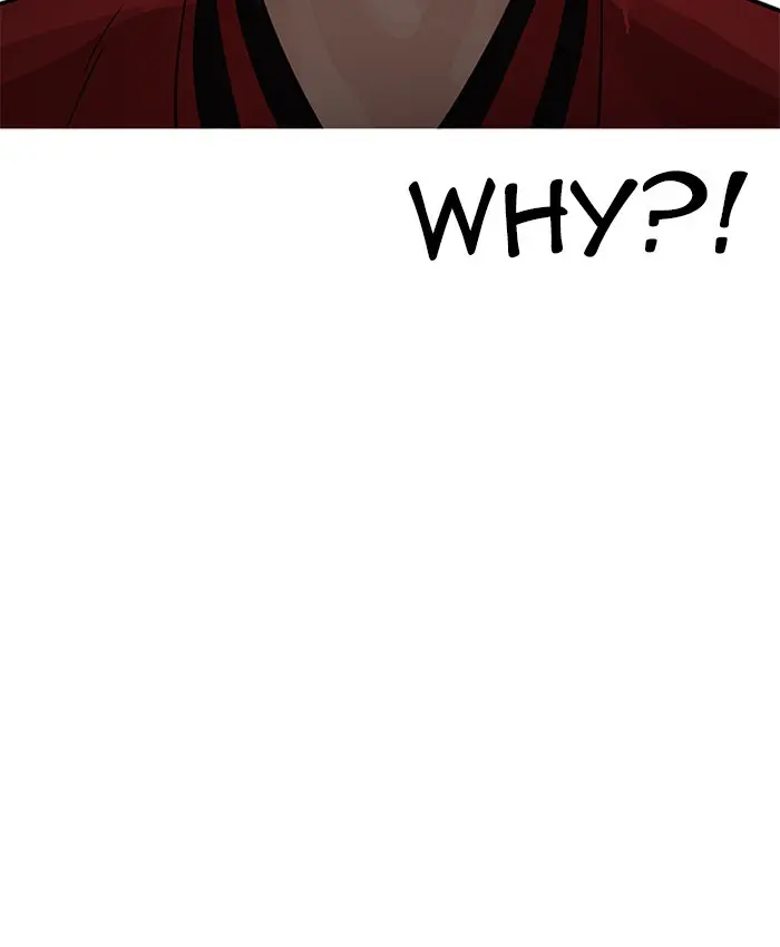 Lookism Chapter 204