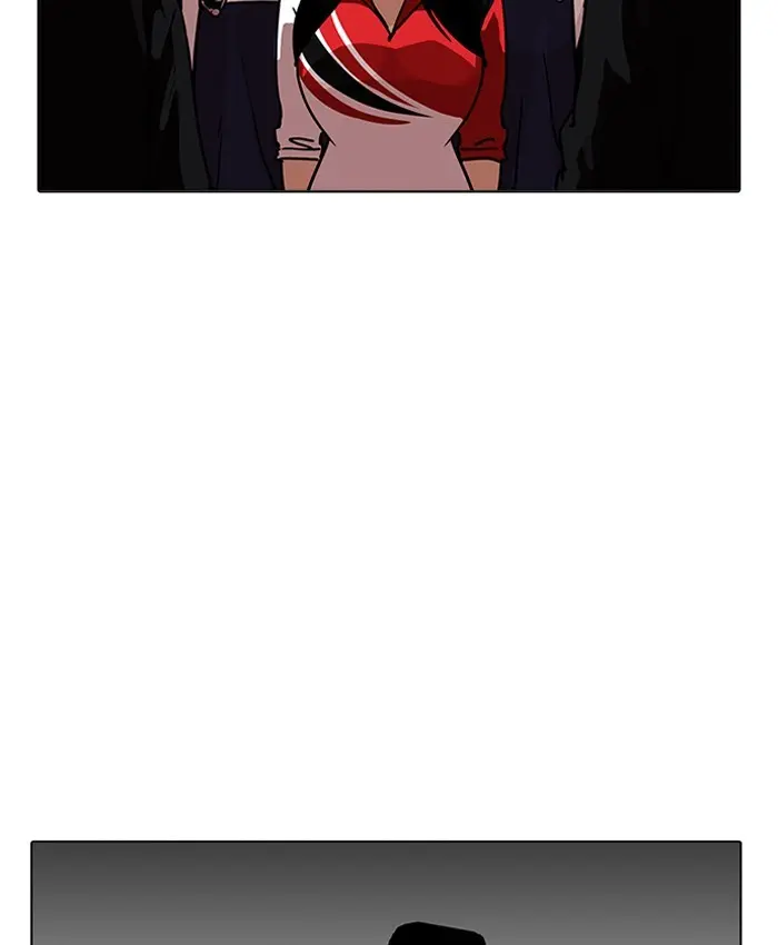 Lookism Chapter 205
