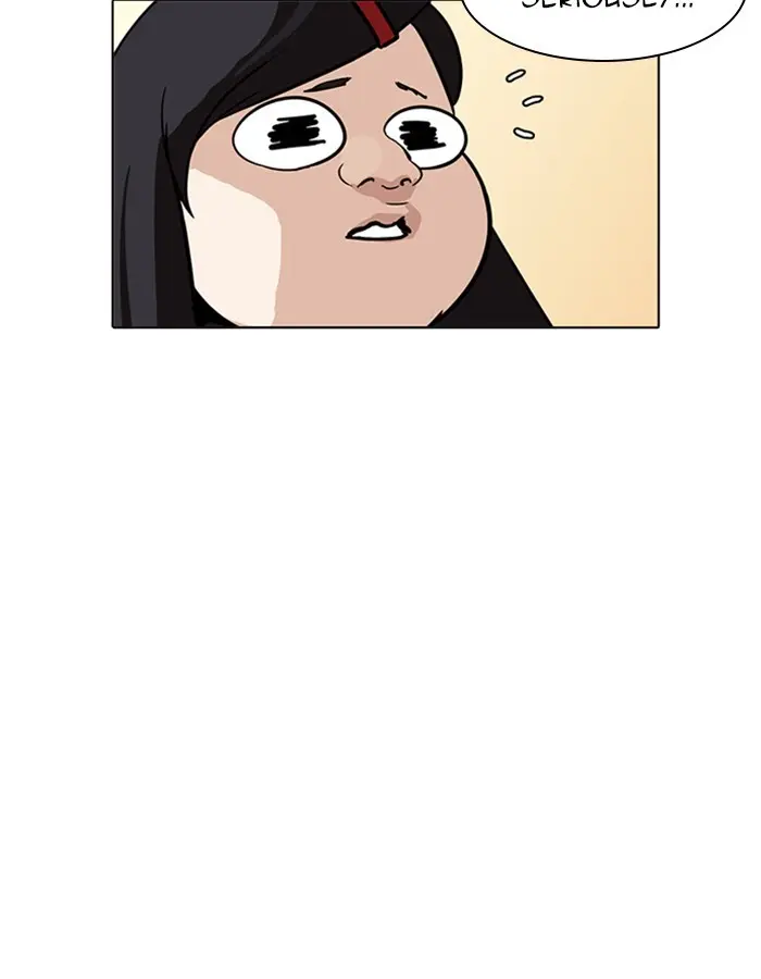 Lookism Chapter 206