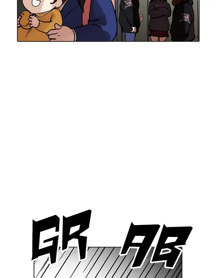 Lookism Chapter 206