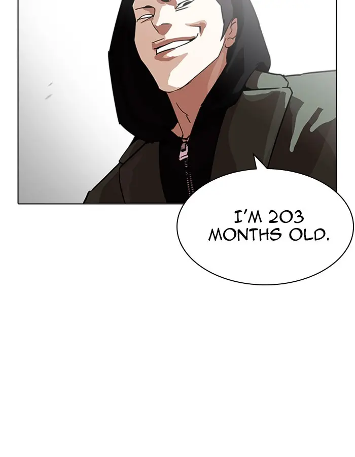 Lookism Chapter 206