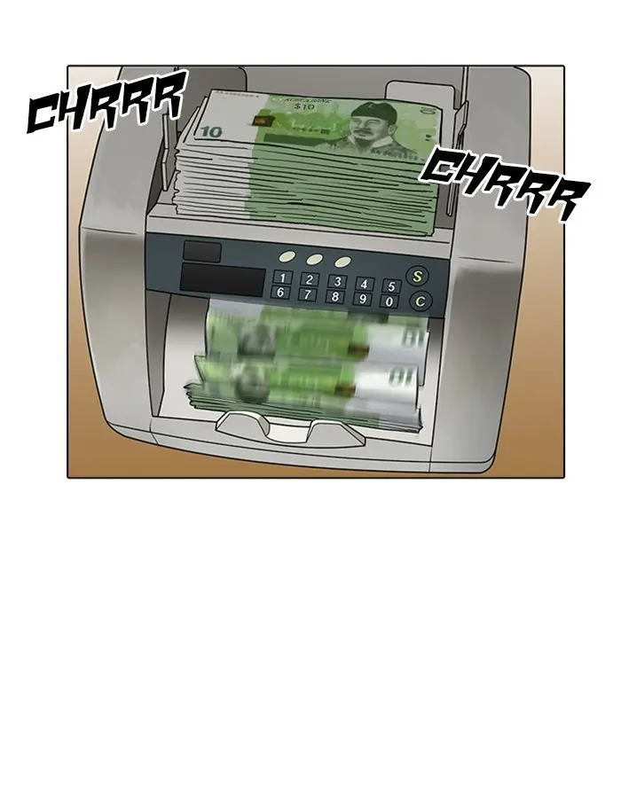 Lookism Chapter 206