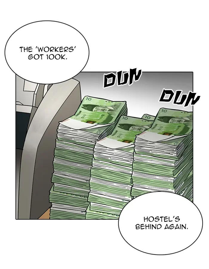 Lookism Chapter 206