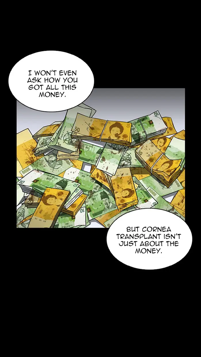 Lookism Chapter 209