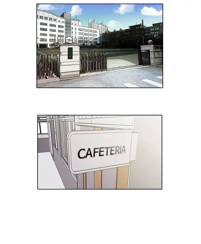 Lookism Chapter 21