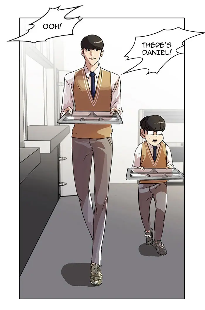 Lookism Chapter 21