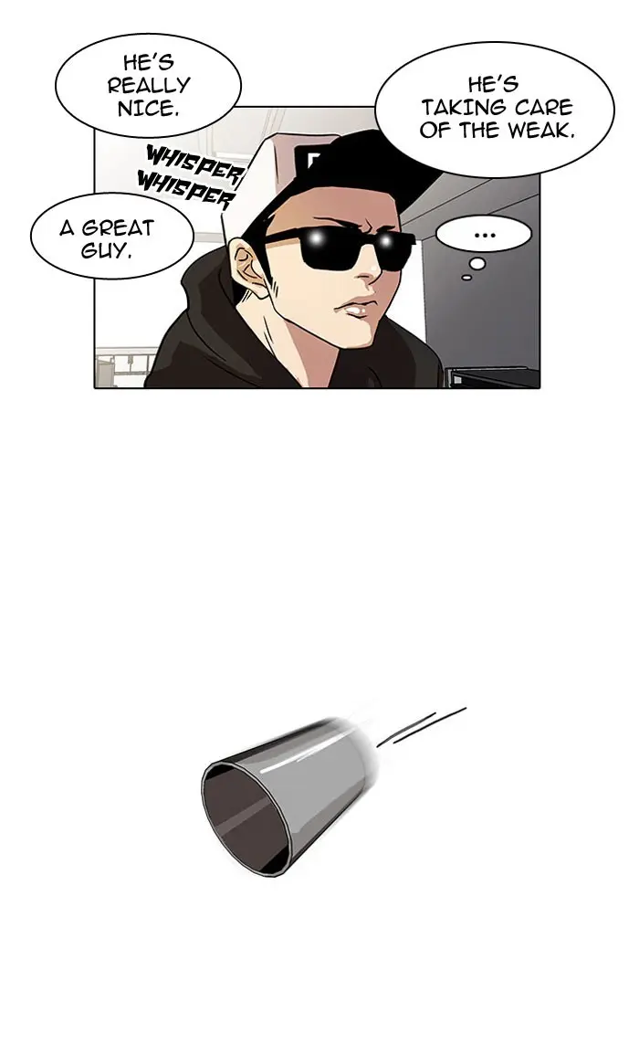 Lookism Chapter 21