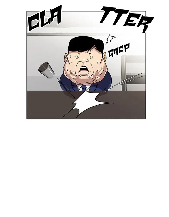 Lookism Chapter 21