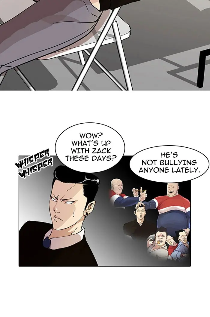 Lookism Chapter 21