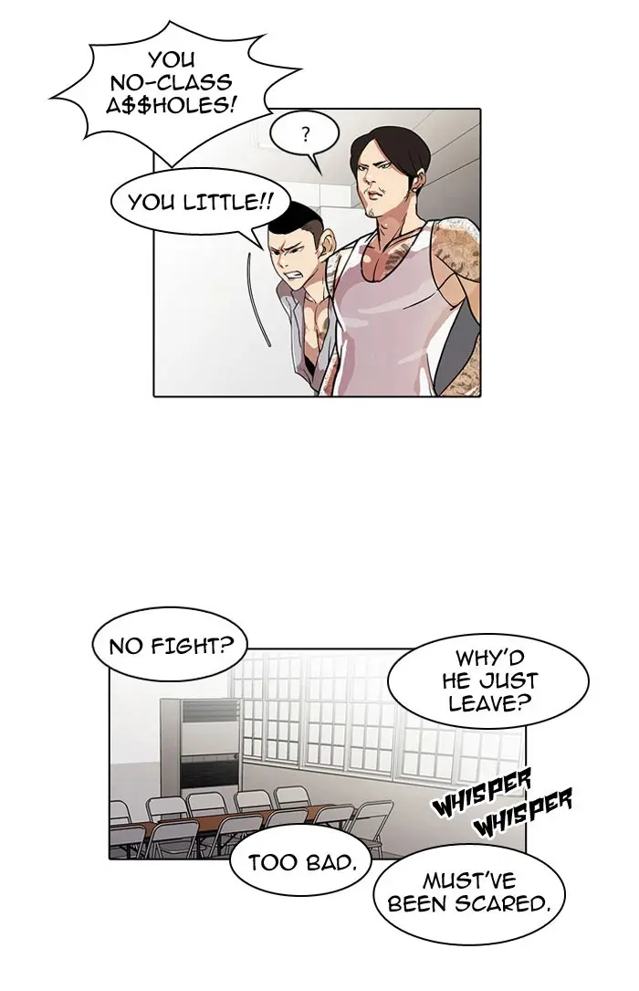 Lookism Chapter 21