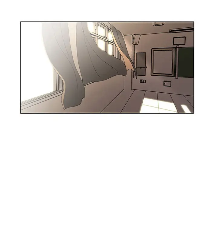 Lookism Chapter 21