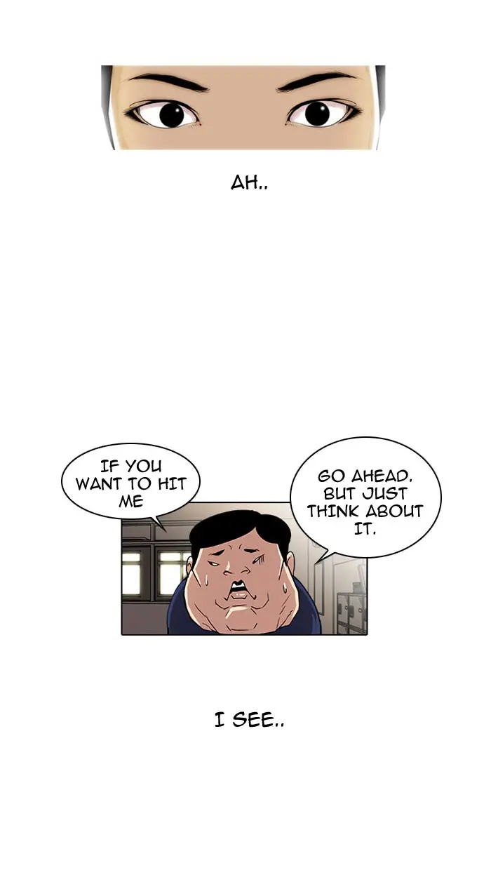 Lookism Chapter 21