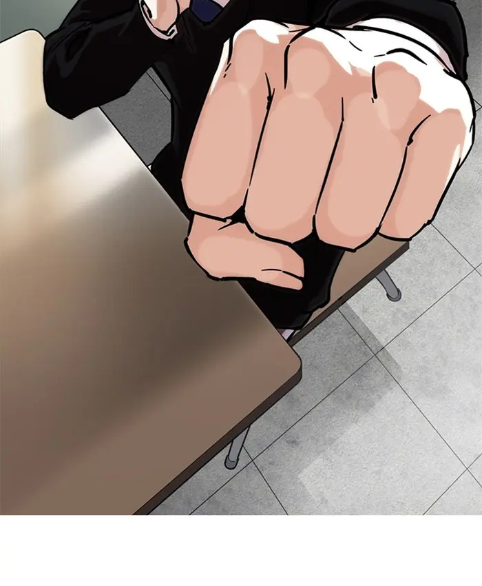 Lookism Chapter 213