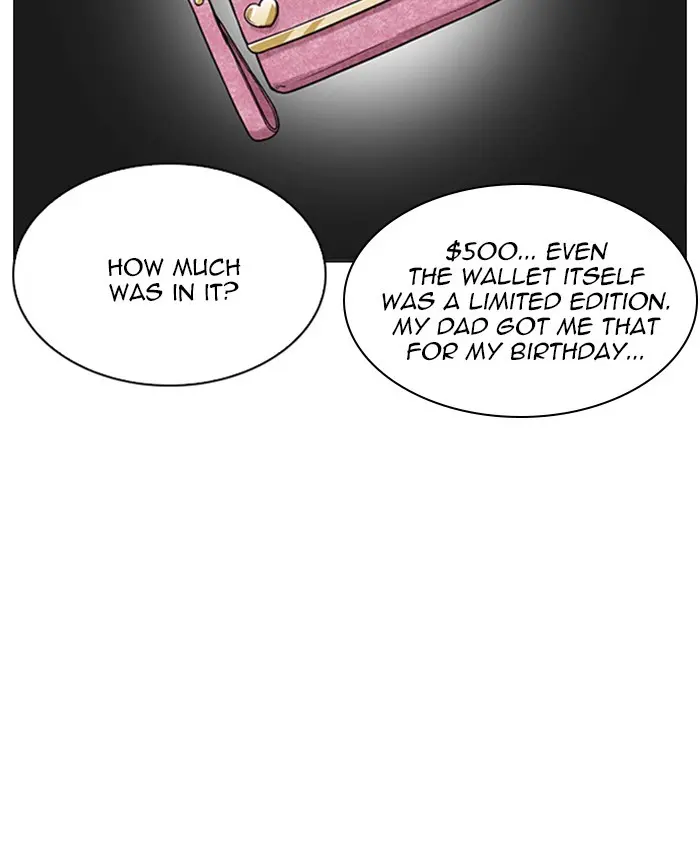 Lookism Chapter 213