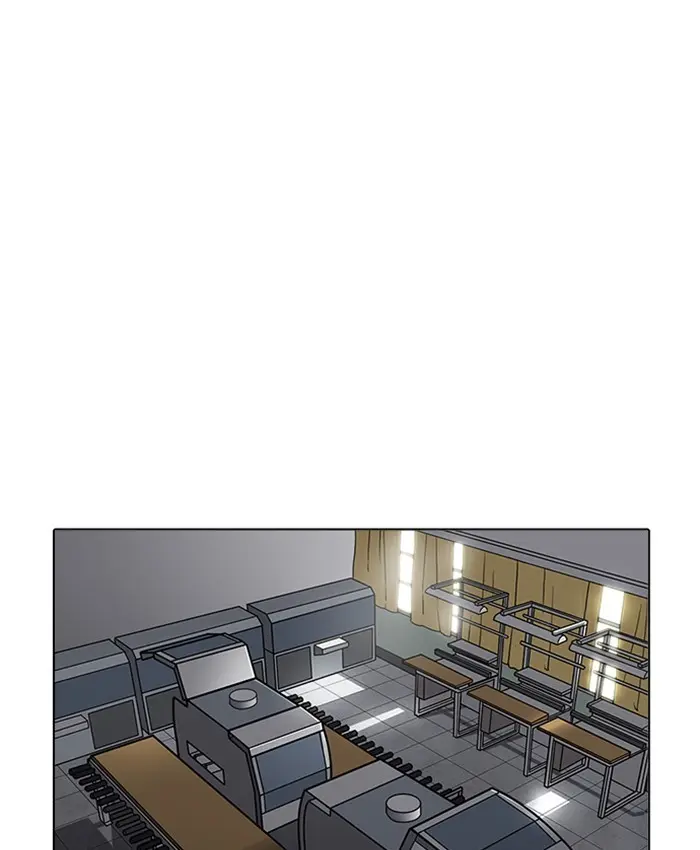 Lookism Chapter 213