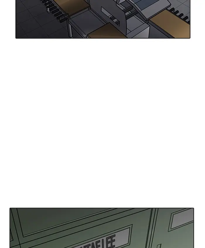 Lookism Chapter 213