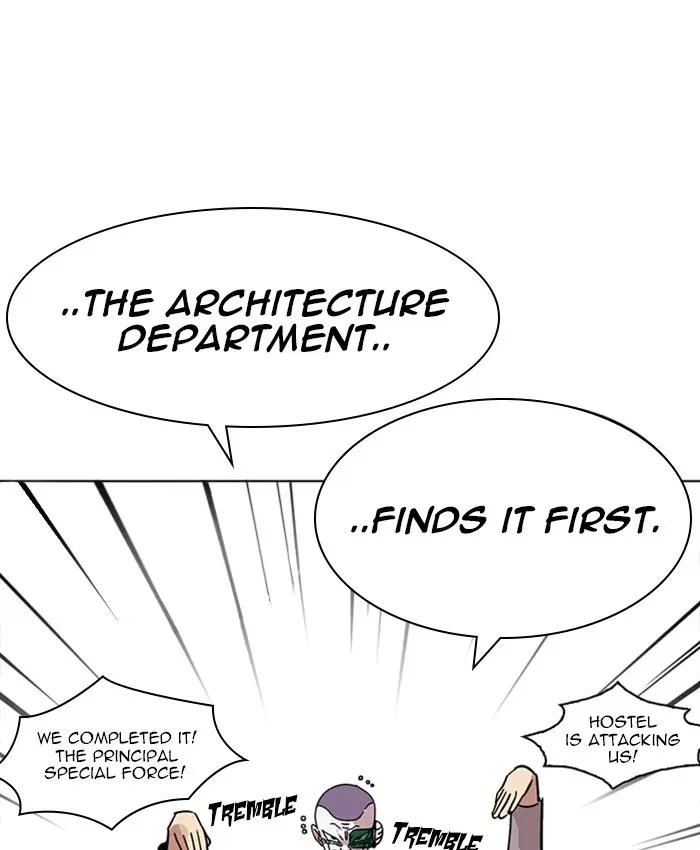 Lookism Chapter 214