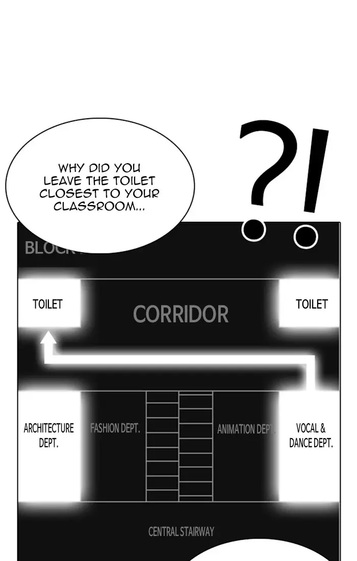 Lookism Chapter 215