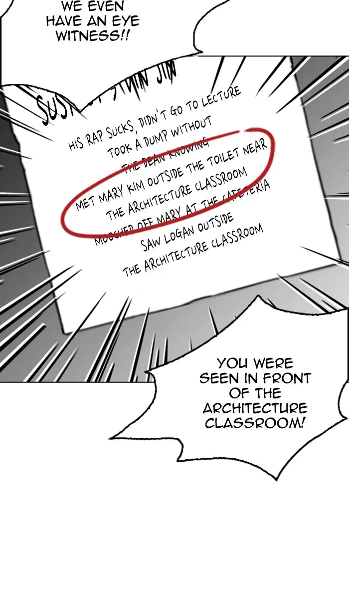 Lookism Chapter 215