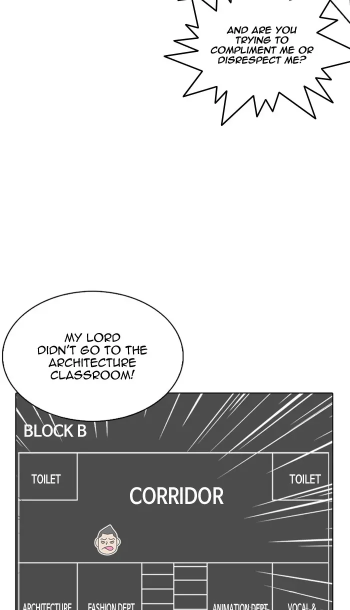 Lookism Chapter 215