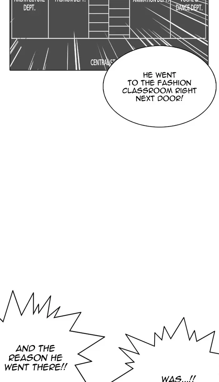 Lookism Chapter 215