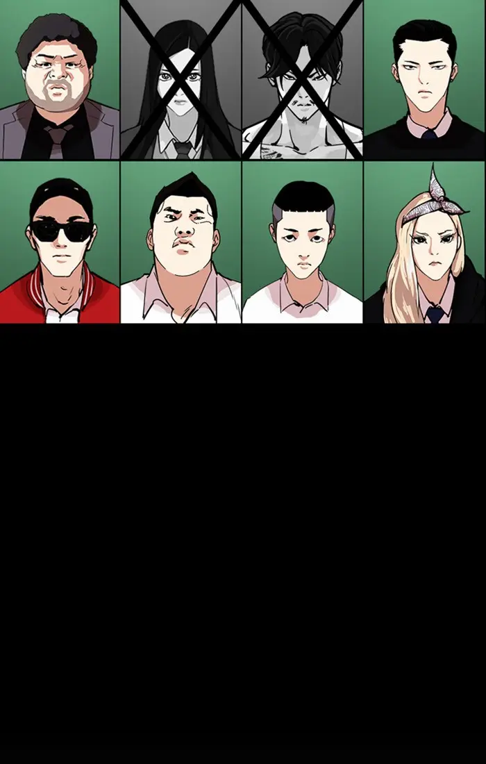 Lookism Chapter 216