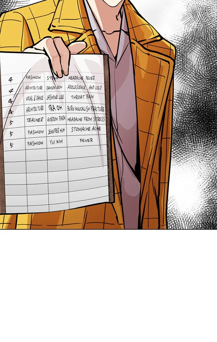 Lookism Chapter 216