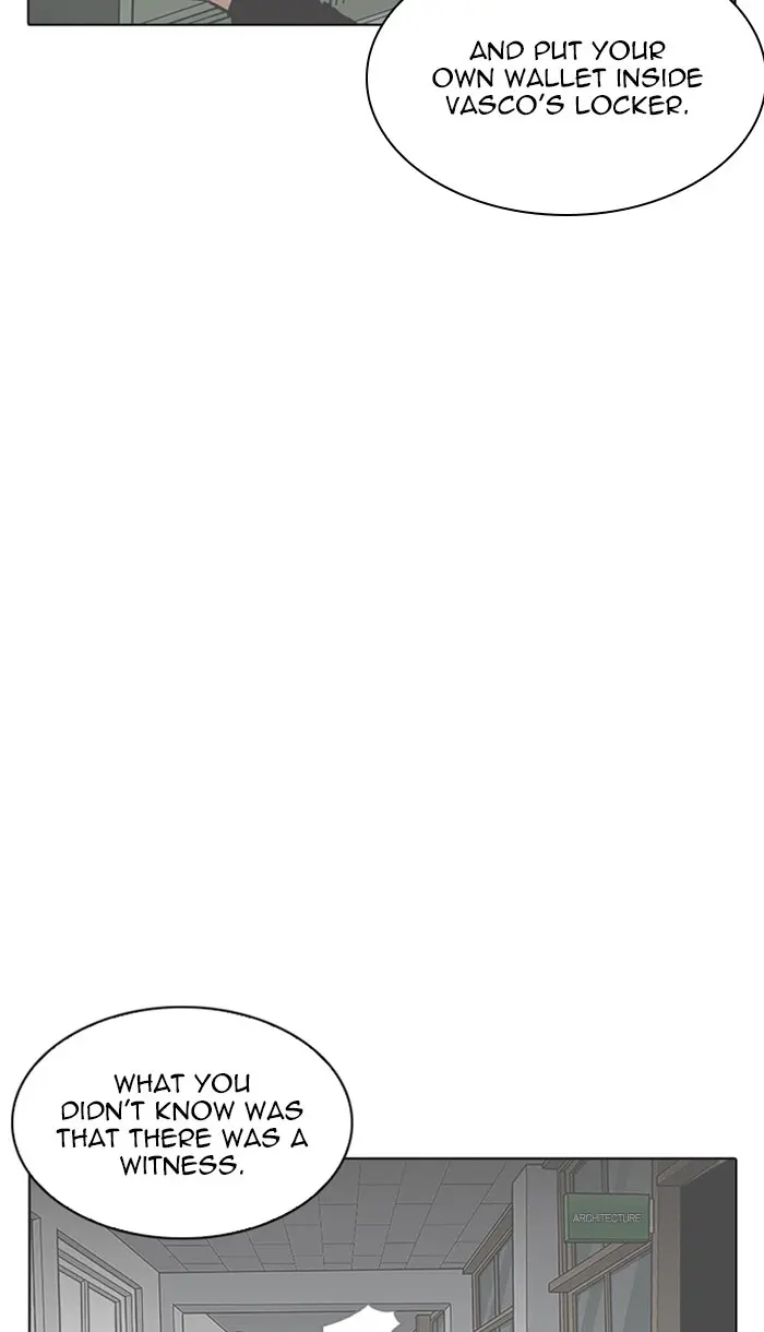 Lookism Chapter 216