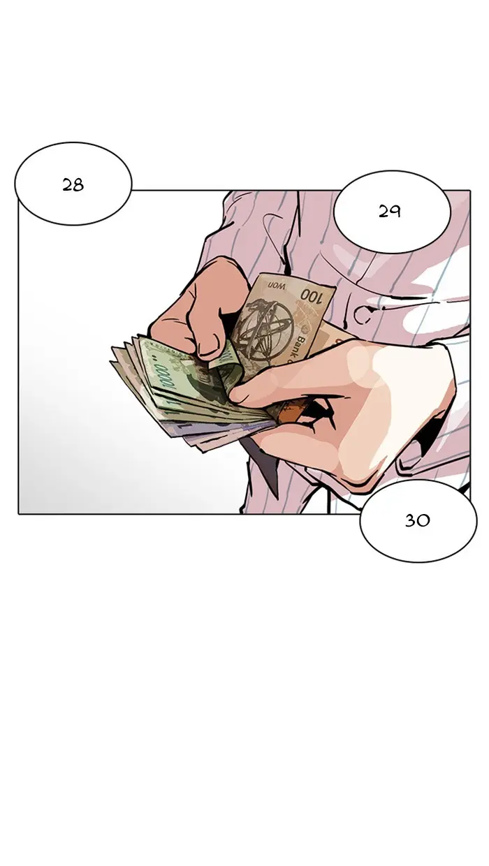 Lookism Chapter 216