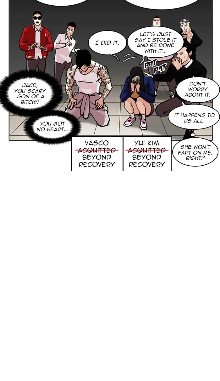 Lookism Chapter 217