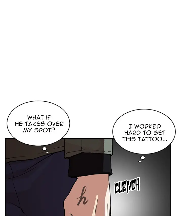 Lookism Chapter 218