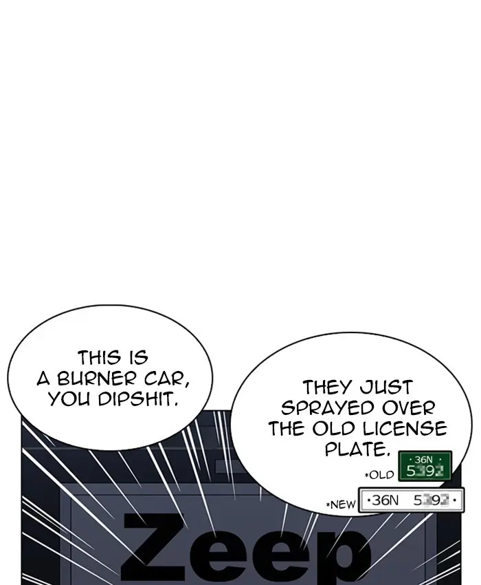 Lookism Chapter 218