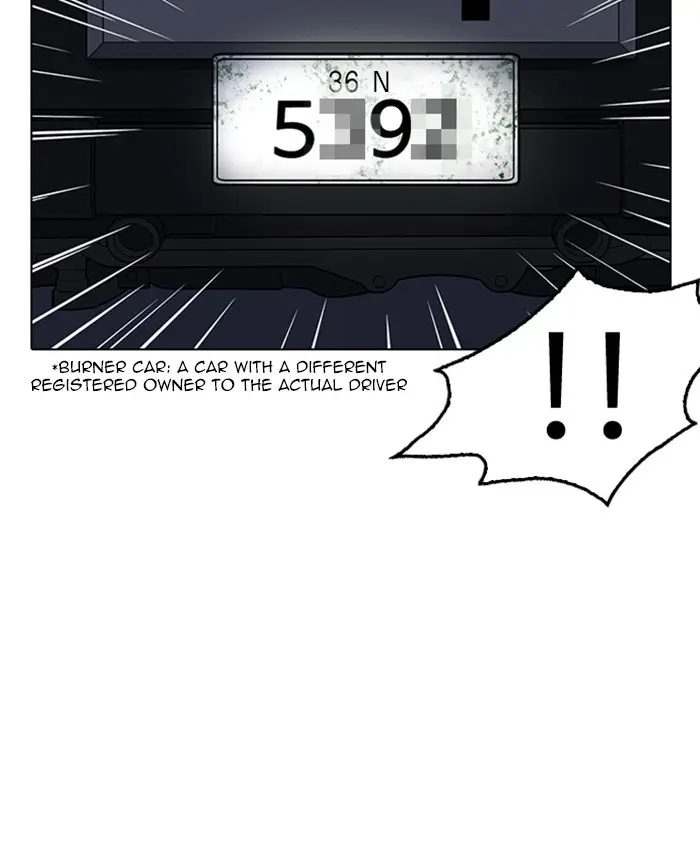 Lookism Chapter 218