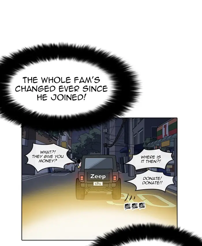 Lookism Chapter 218
