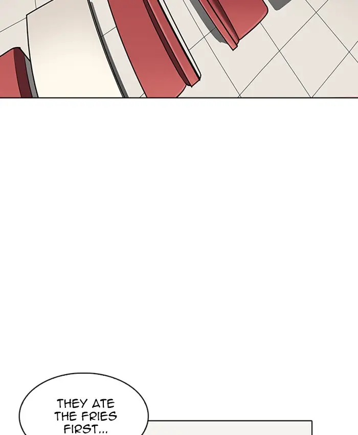 Lookism Chapter 218