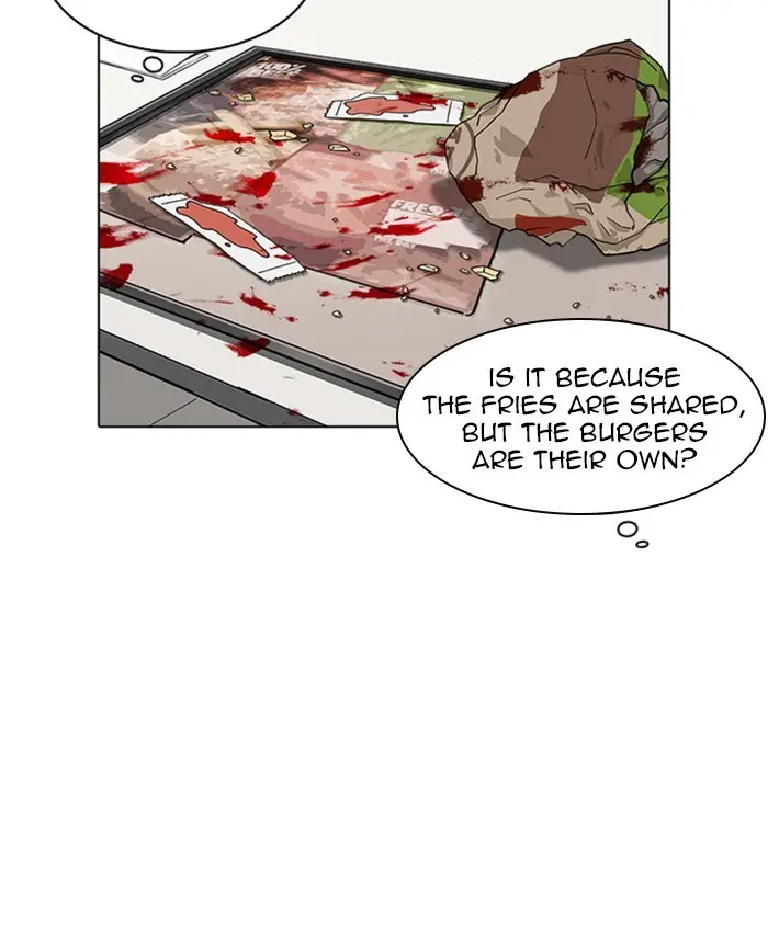 Lookism Chapter 218