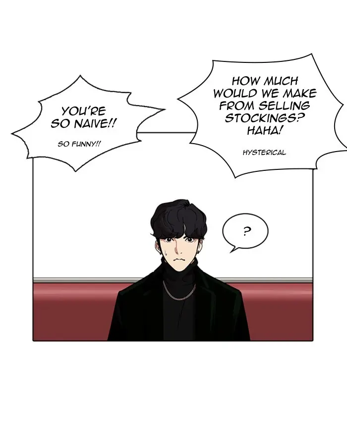 Lookism Chapter 218
