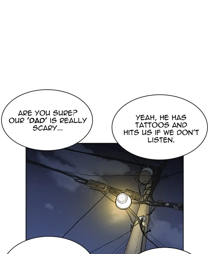 Lookism Chapter 218