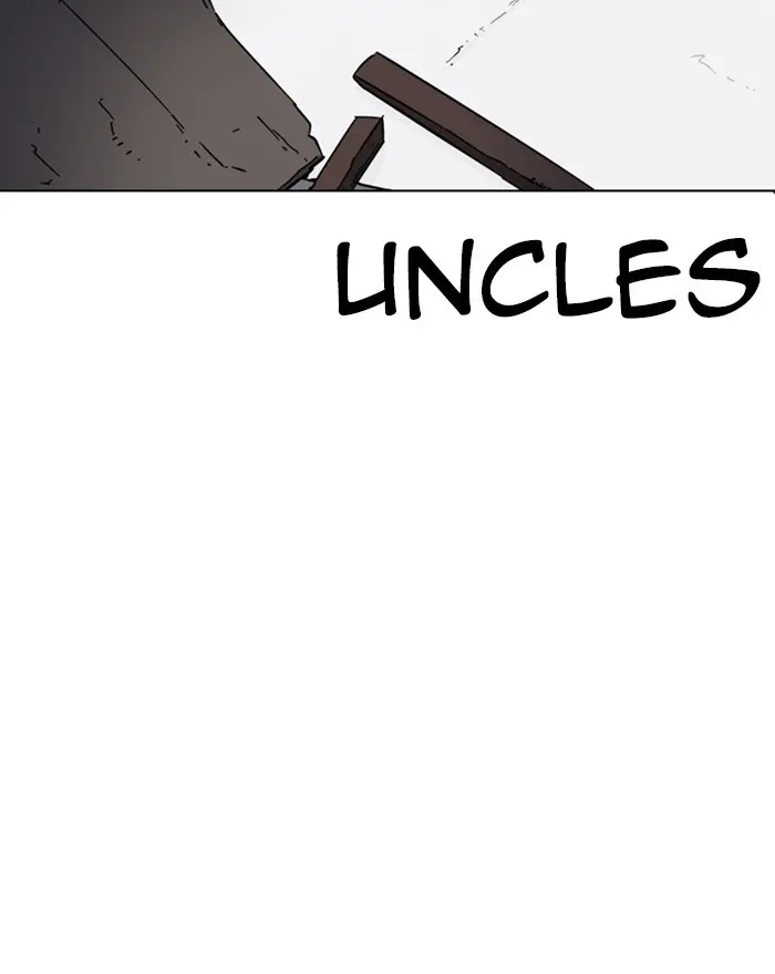 Lookism Chapter 221