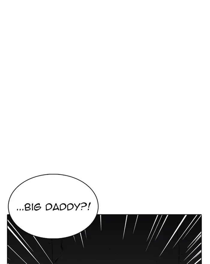 Lookism Chapter 221