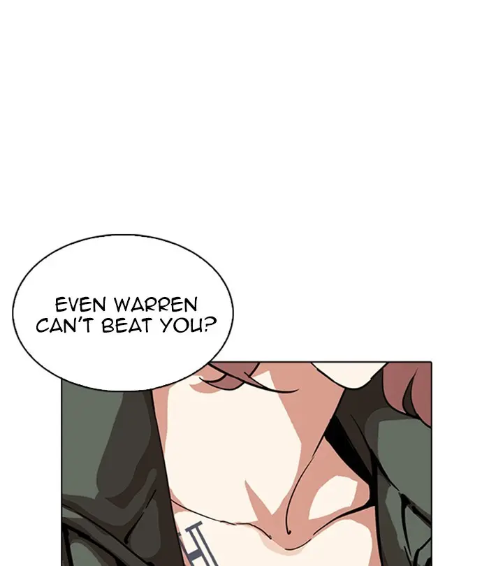 Lookism Chapter 224