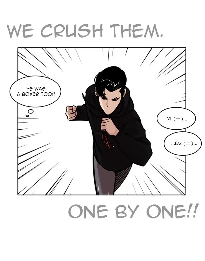 Lookism Chapter 226