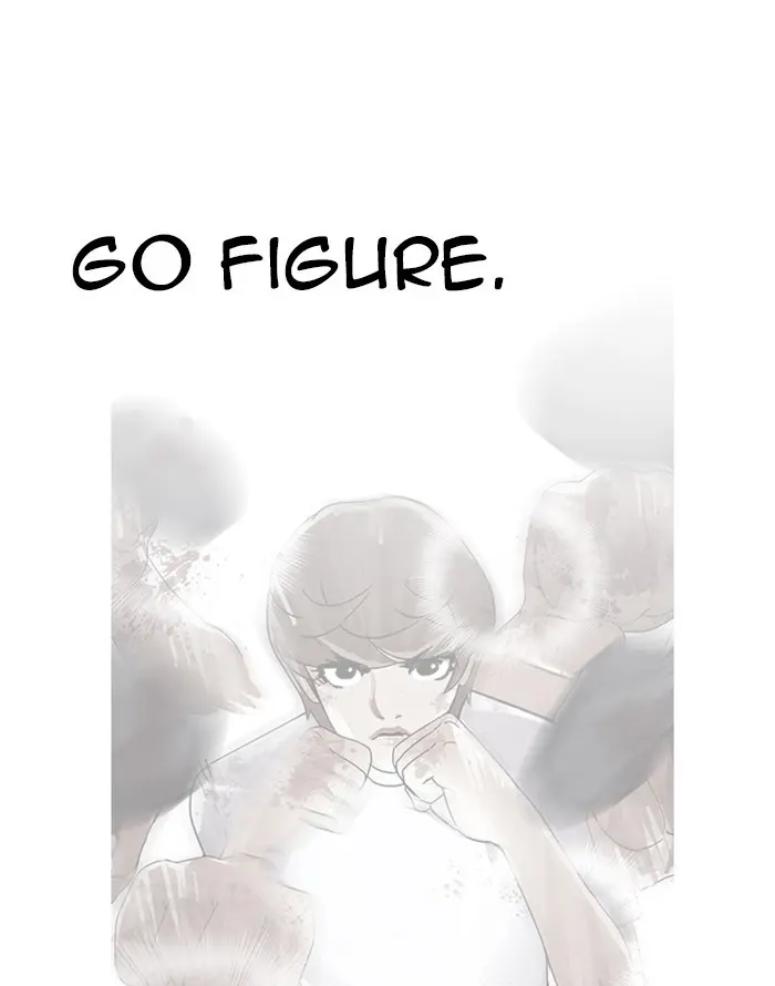Lookism Chapter 226