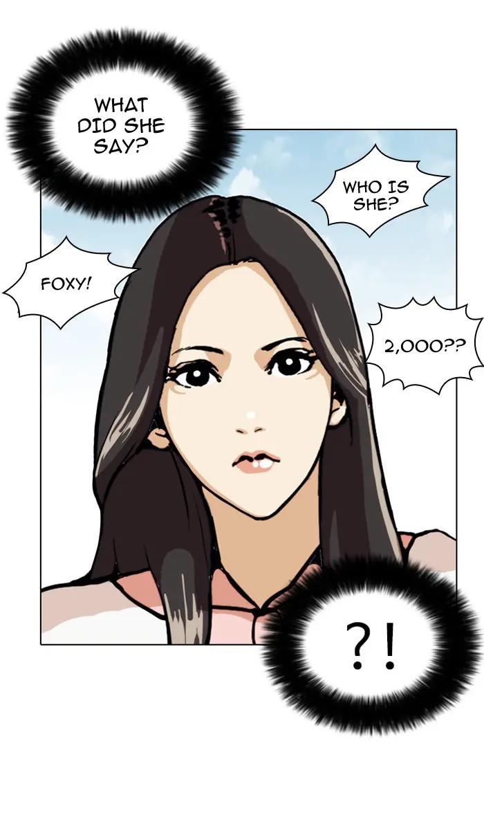 Lookism Chapter 23