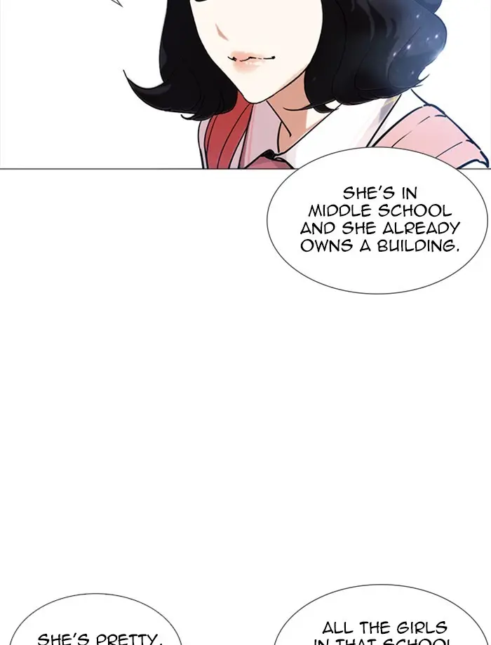 Lookism Chapter 230
