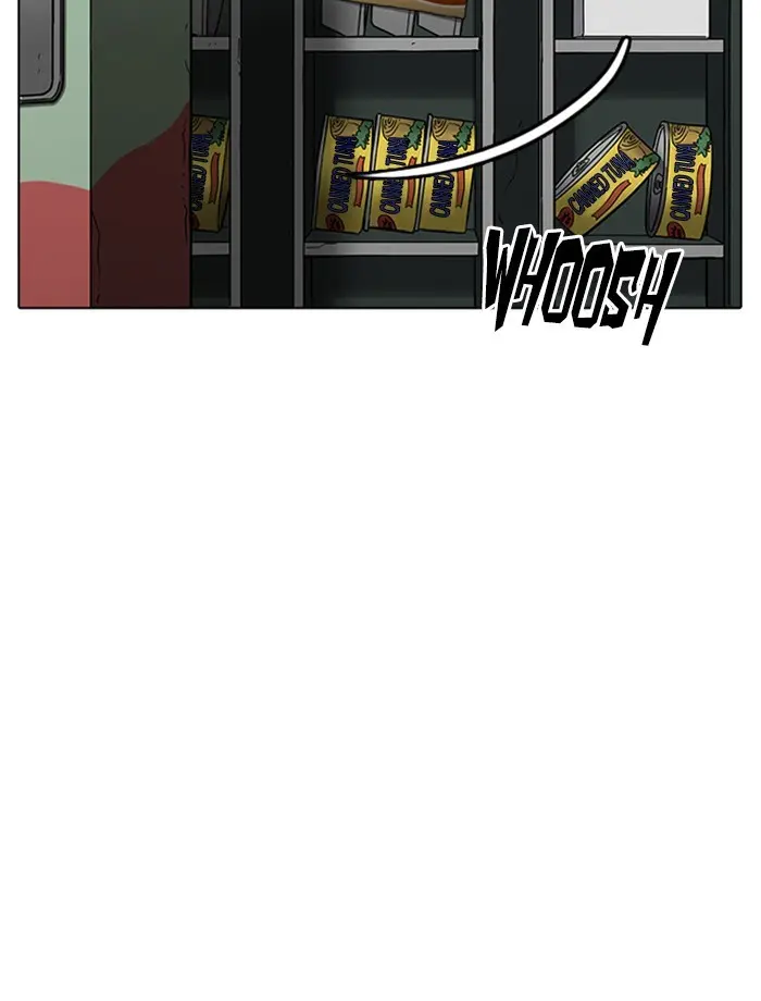 Lookism Chapter 230