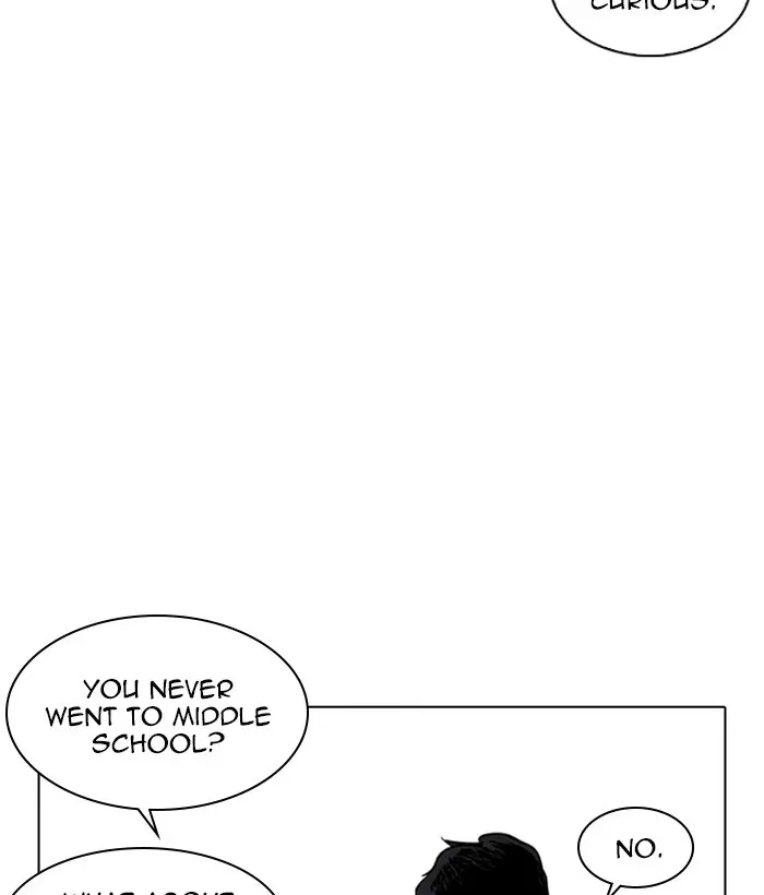 Lookism Chapter 231