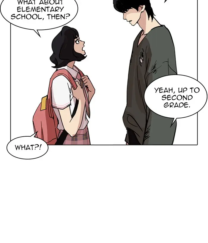 Lookism Chapter 231