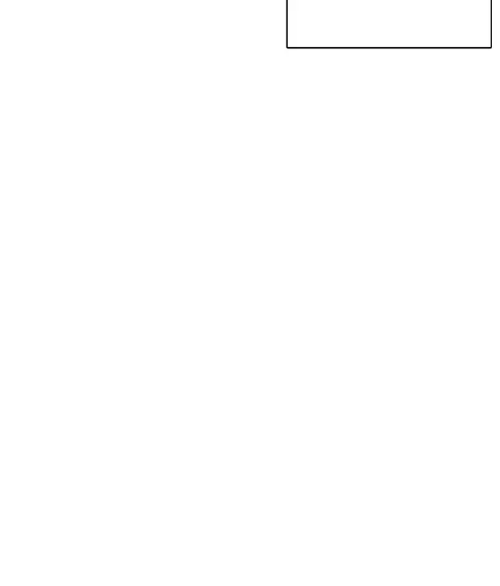 Lookism Chapter 231
